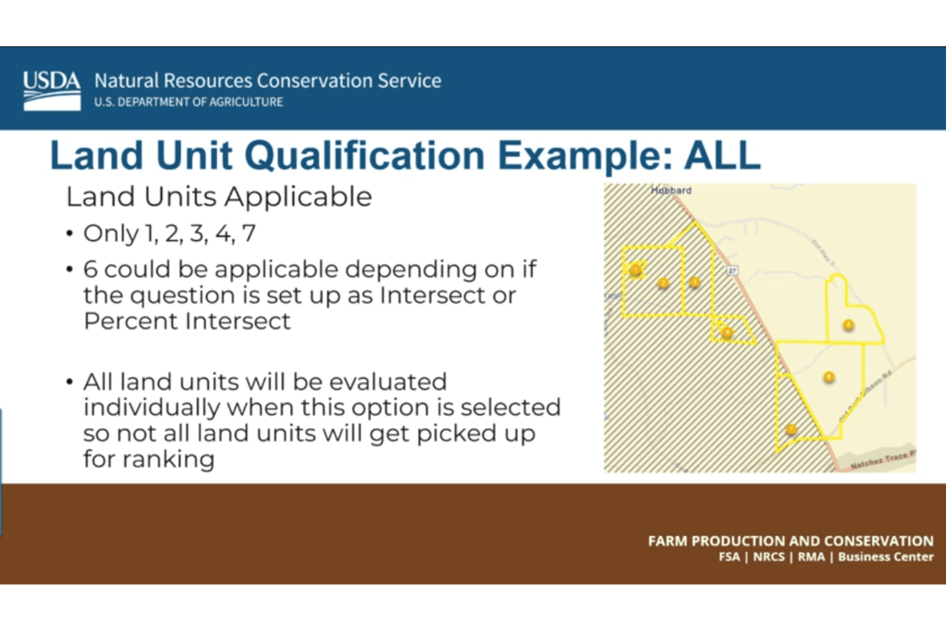 Geospatial Ranking Webinar